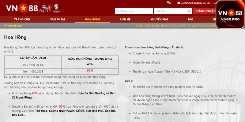 Cách tính mức hoa hồng của đại lý vn88
